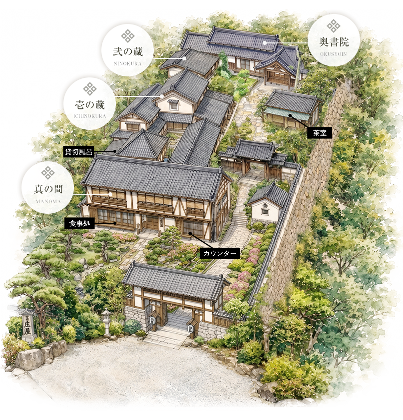 施設紹介